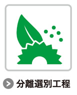 粉砕?選別工程