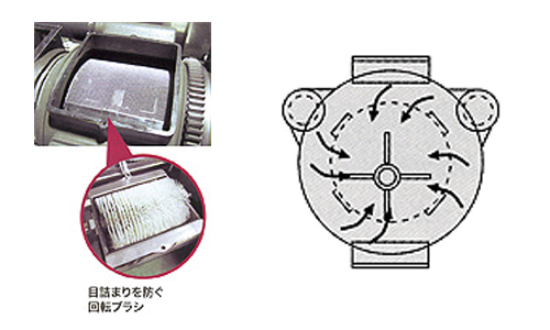 蒸機　H-MR（ロータリー型?保溫タイプ）